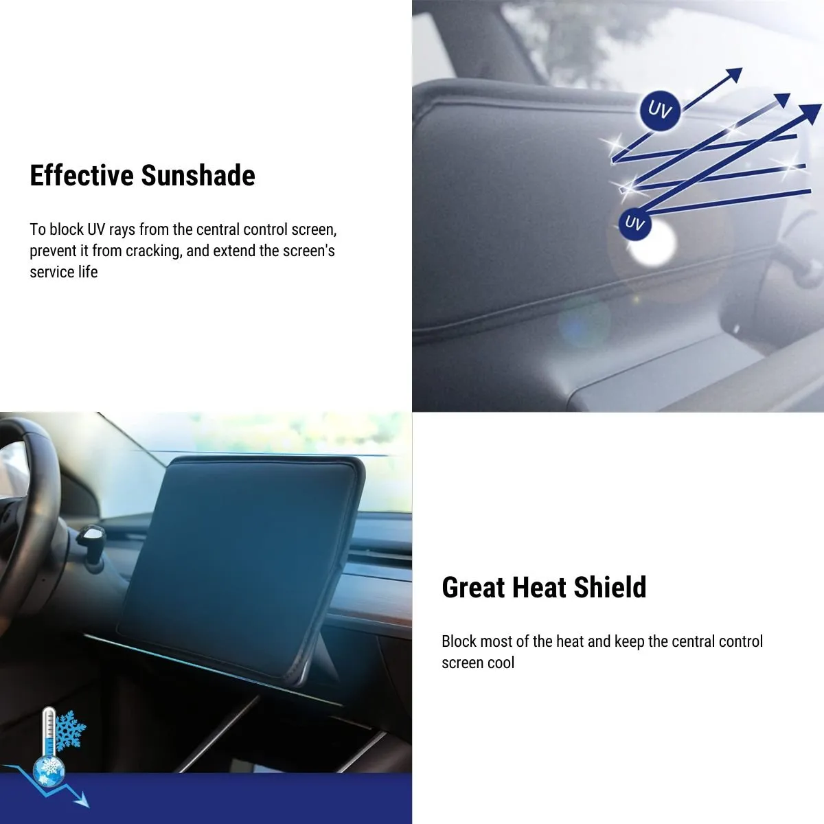 Center Console Screen Protector for Tesla Model 3 2017-2023.10 & Model Y 2020-2024